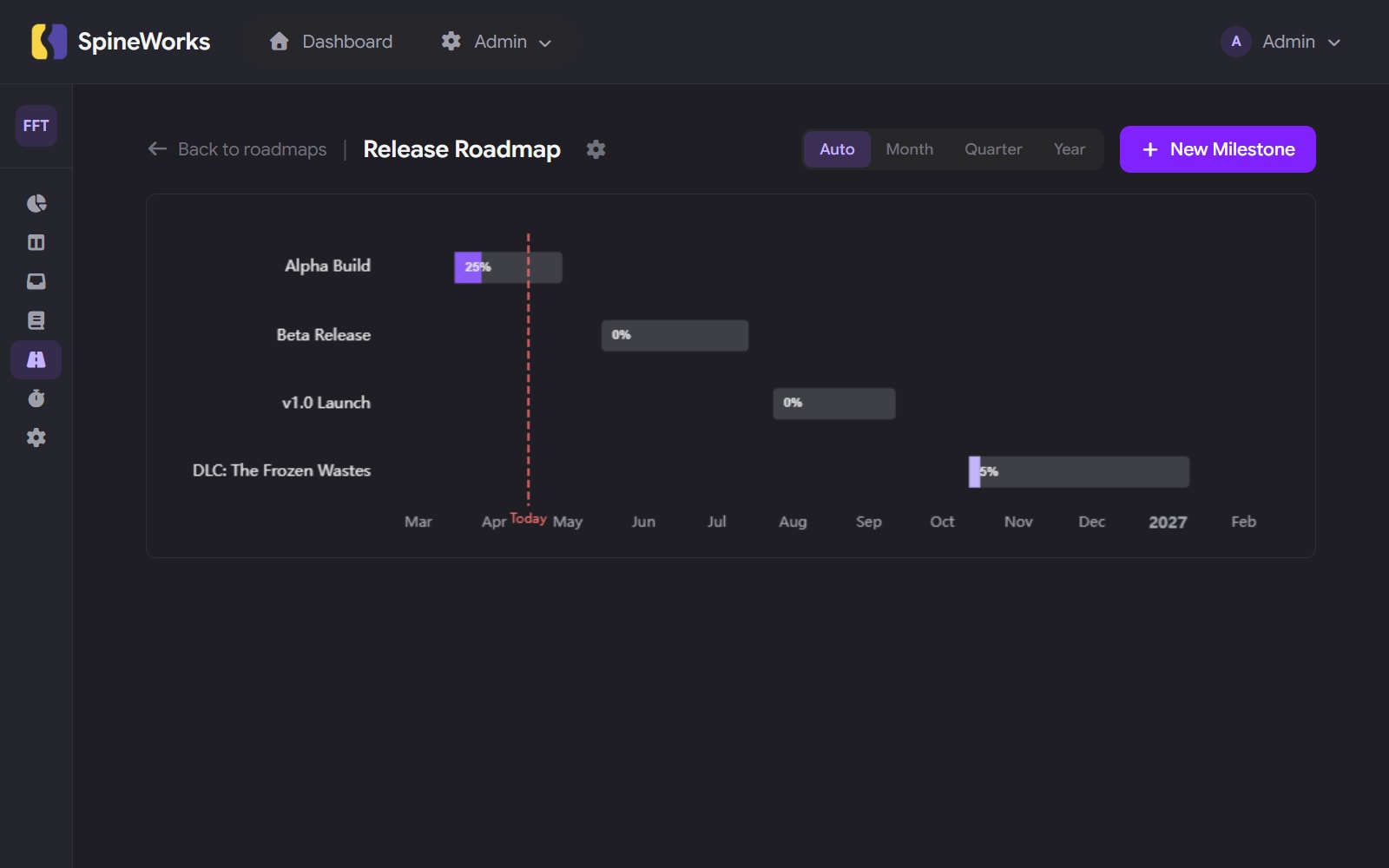 SpineWorks roadmap timeline